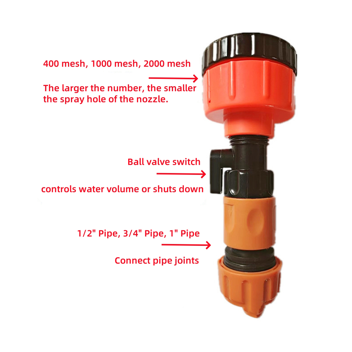 Durable Garden Sprinkler Head  - Kids Outdoor Water Sprinkler recensie en prijs