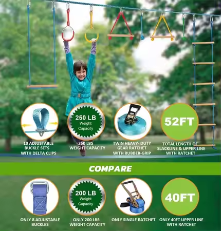 Warrior Obstacle Course Kit fo - Kids Outdoor Monkey Bar Set recensie en prijs